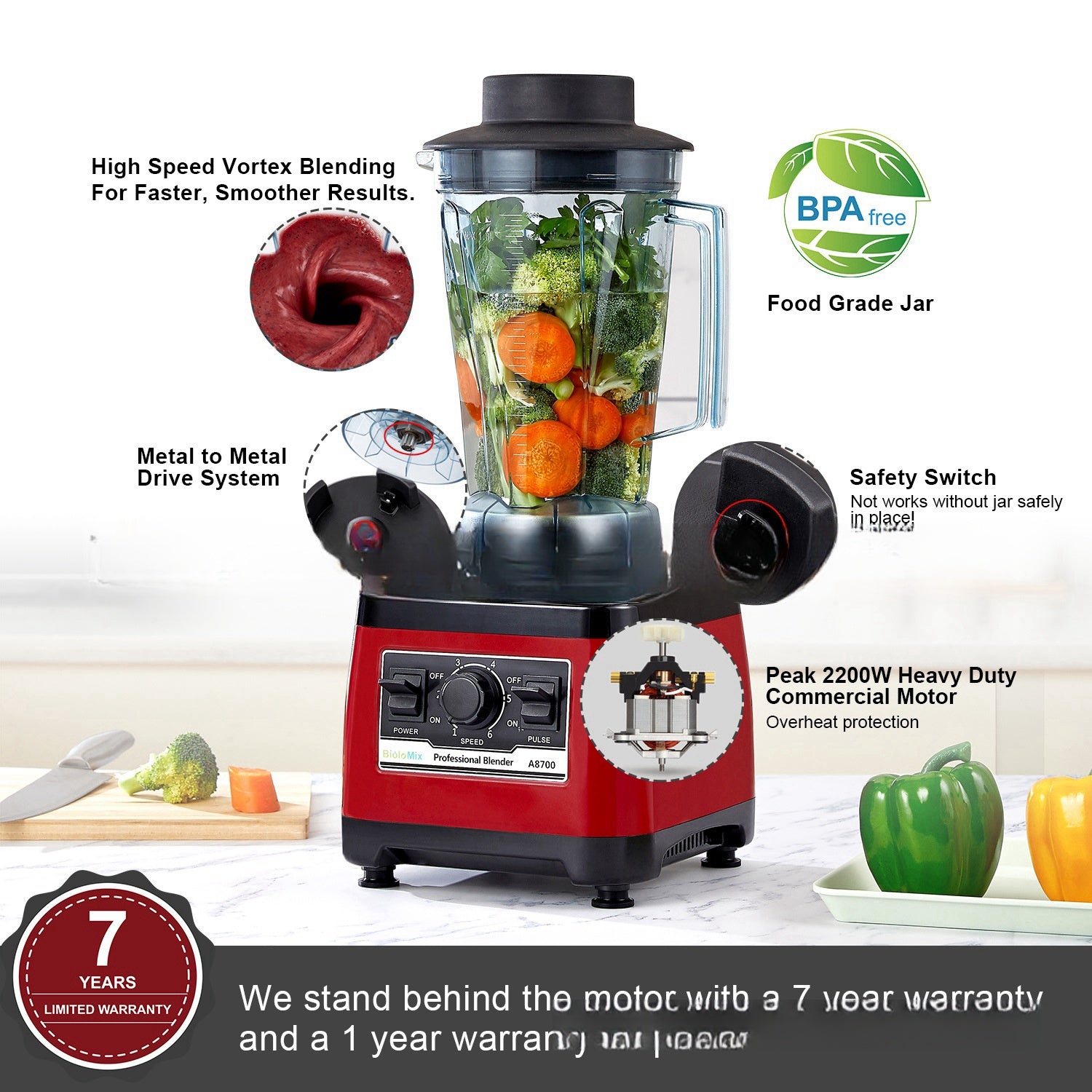 High horsepower commercial blender Avellionhome