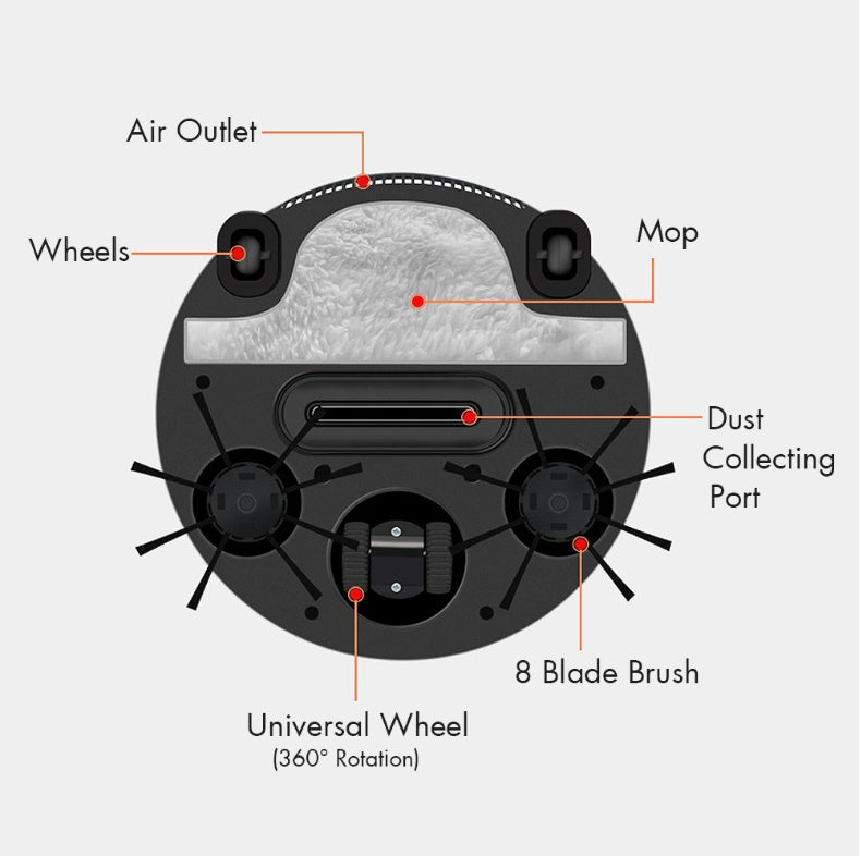 Smart Home Sweeping Robot & Robotic Vacuum