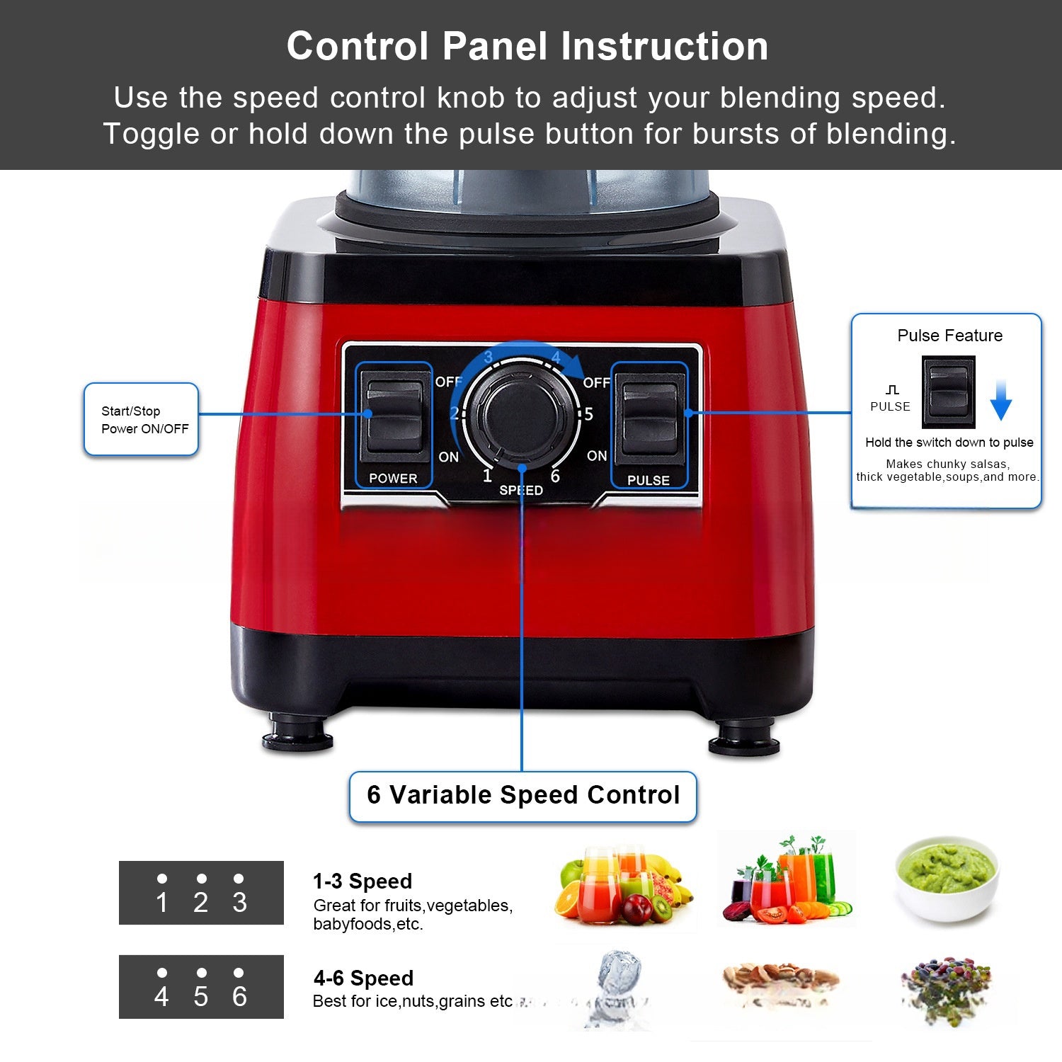 High horsepower commercial blender Avellionhome